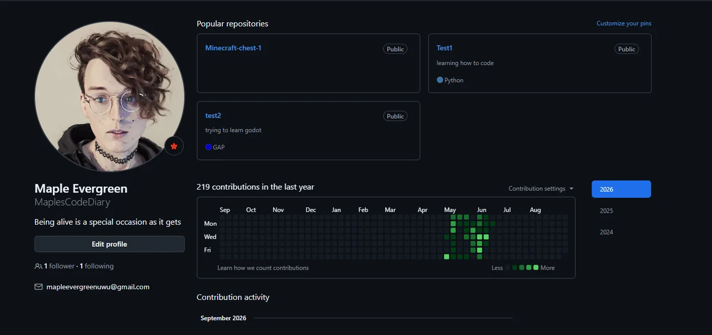 GitHub profile showing 219 contributions in the last year